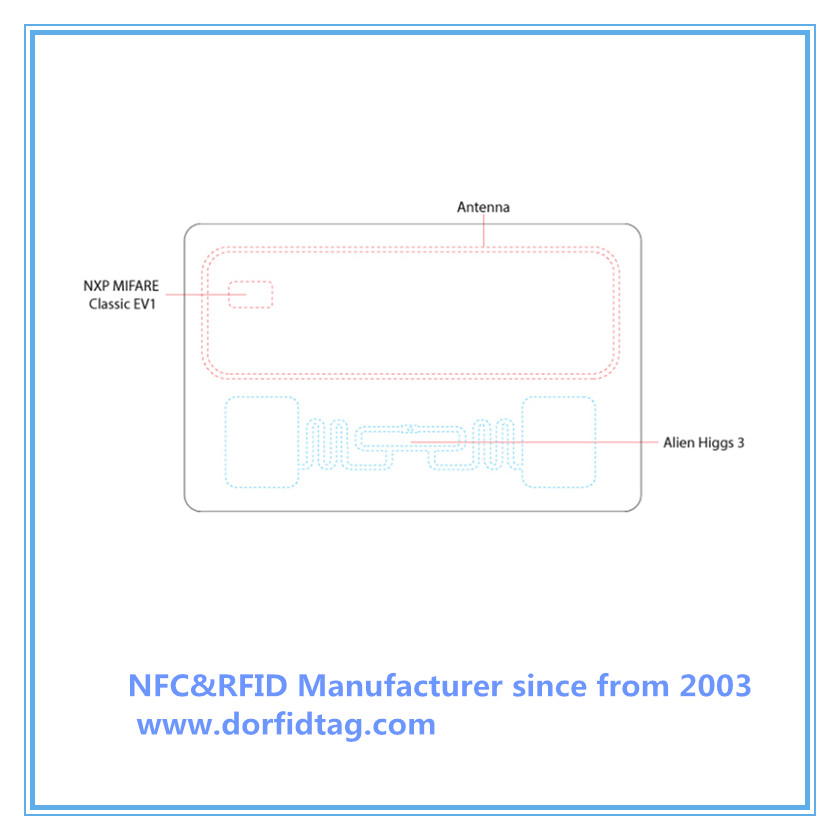 125KHz EM4100+13.56MHz Mifare 1K hybrid card dual frequency RFID card
